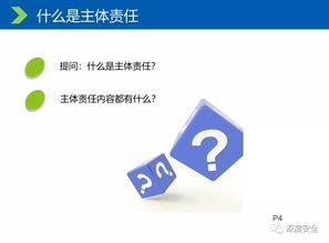 北京市生产经营单位安全生产主体责任课件