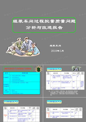 高质量PPT助力专业呈现 产品质量分析报告模板推荐与获取指南