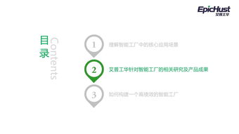 26张超赞PPT教你如何打造高绩效智能工厂 从小白到实操专家的捷径图谱